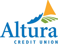 alturacu