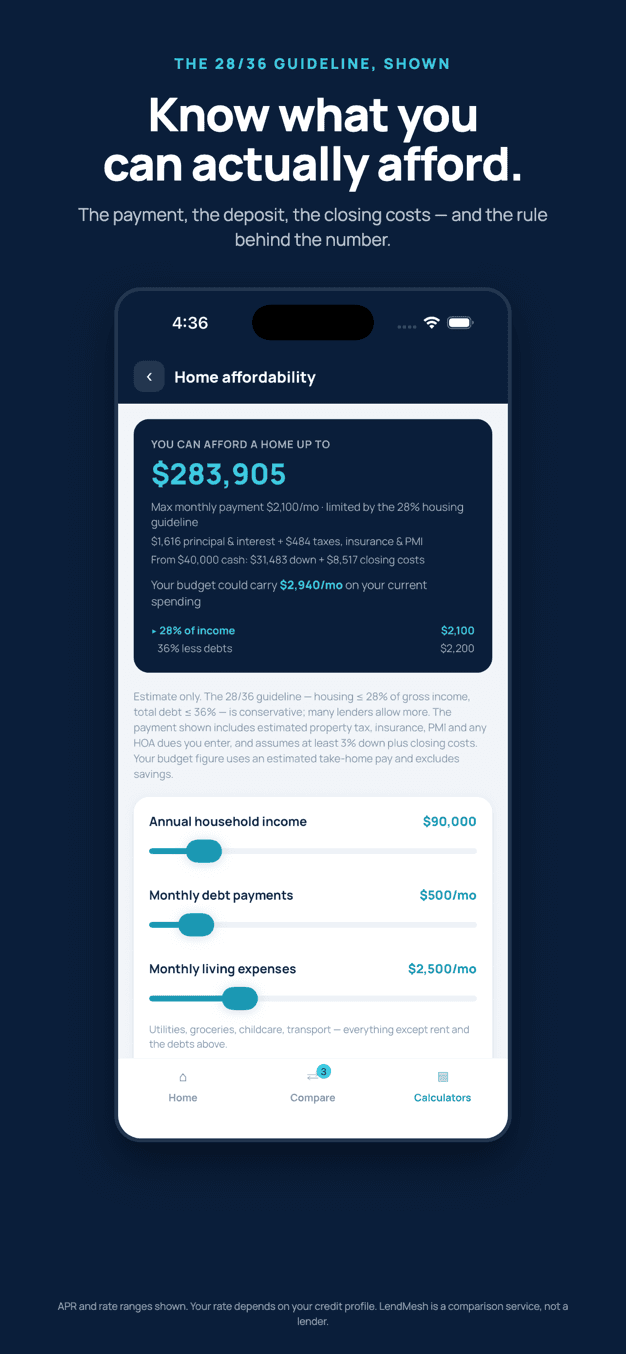 Home affordability calculator showing a maximum home price and the payment breakdown behind it