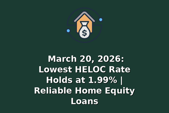 March 20, 2026: Lowest HELOC Rate Holds at 1.99% | Reliable Home Equity Loans