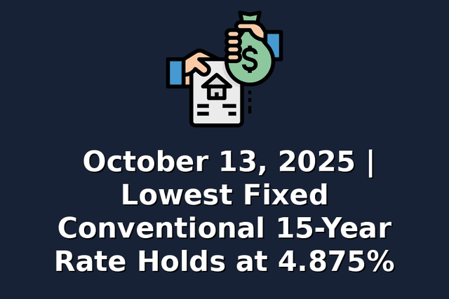 October 13, 2025 | Lowest Fixed Conventional 15-Year Rate Holds at 4.875%