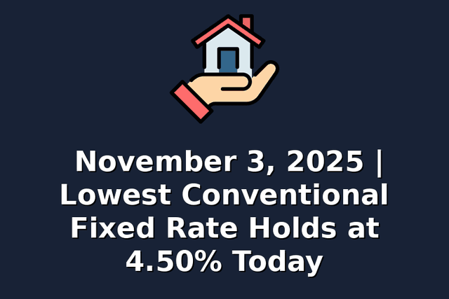 November 3, 2025 | Lowest Conventional Fixed Rate Holds at 4.50% Today