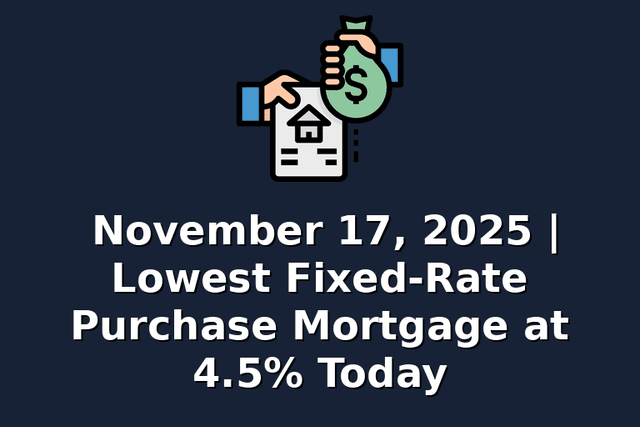 November 17, 2025 | Lowest Fixed-Rate Purchase Mortgage at 4.5% Today