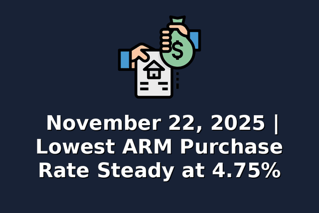 November 22, 2025 | Lowest ARM Purchase Rate Steady at 4.75%