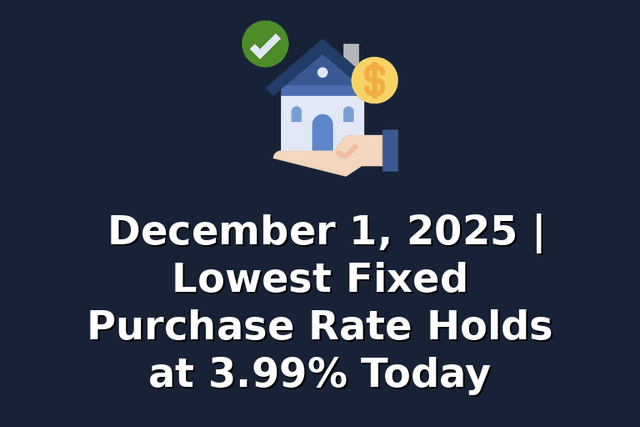December 1, 2025 | Lowest Fixed Purchase Rate Holds at 3.99% Today