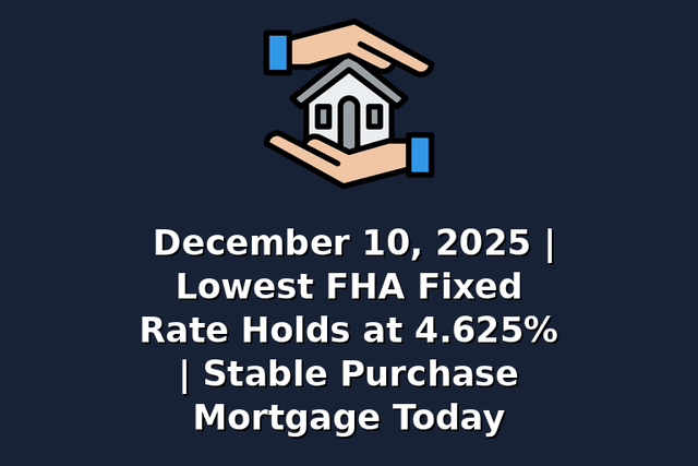 December 10, 2025 | Lowest FHA Fixed Rate Holds at 4.625% | Stable Purchase Mortgage Today