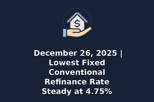 December 26, 2025 | Lowest Fixed Conventional Refinance Rate Steady at 4.75%