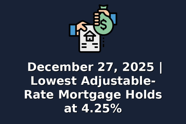 December 27, 2025 | Lowest Adjustable-Rate Mortgage Holds at 4.25%