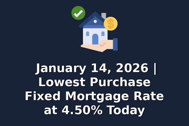 January 14, 2026 | Lowest Purchase Fixed Mortgage Rate at 4.50% Today