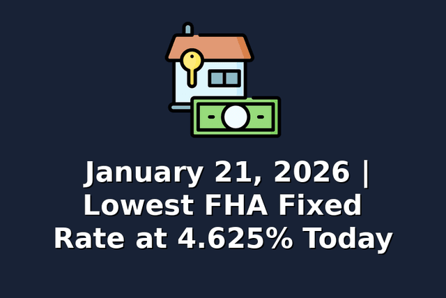 January 21, 2026 | Lowest FHA Fixed Rate at 4.625% Today