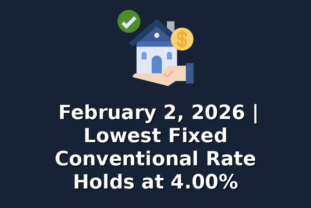 February 2, 2026 | Lowest Fixed Conventional Rate Holds at 4.00%