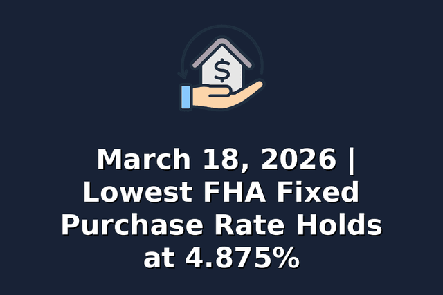 March 18, 2026 | Lowest FHA Fixed Purchase Rate Holds at 4.875%