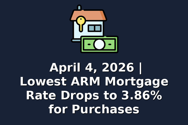 April 4, 2026 | Lowest ARM Mortgage Rate Drops to 3.86% for Purchases