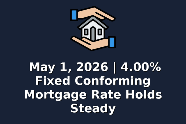 May 1, 2026 | 4.00% Fixed Conforming Mortgage Rate Holds Steady