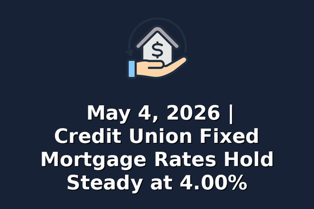 May 4, 2026 | Credit Union Fixed Mortgage Rates Hold Steady at 4.00%