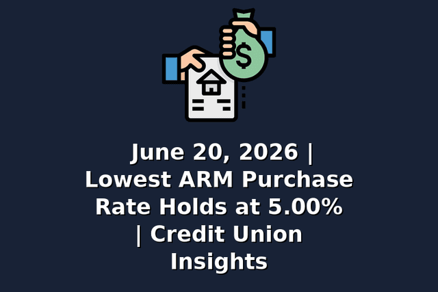 June 20, 2026 | Lowest ARM Purchase Rate Holds at 5.00% | Credit Union Insights