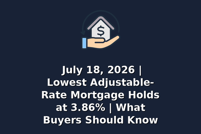 July 18, 2026 | Lowest Adjustable-Rate Mortgage Holds at 3.86% | What Buyers Should Know