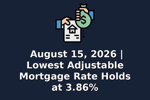 August 15, 2026 | Lowest Adjustable Mortgage Rate Holds at 3.86%