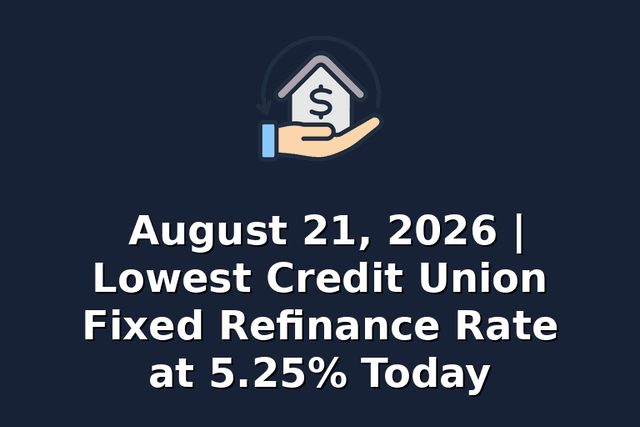 August 21, 2026 | Lowest Credit Union Fixed Refinance Rate at 5.25% Today