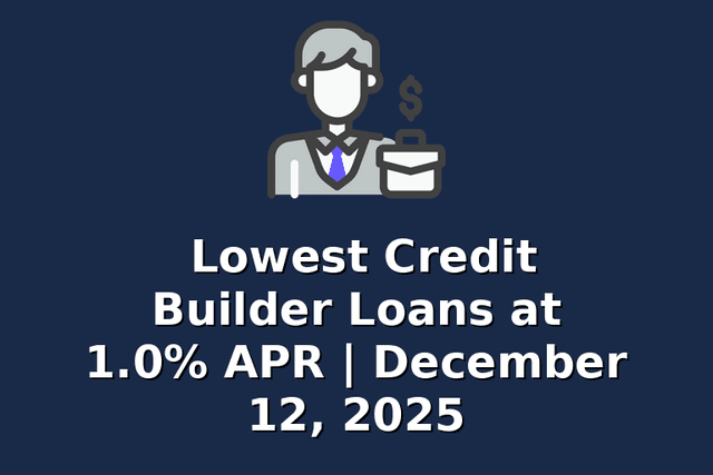 Lowest Credit Builder Loans at 1.0% APR | December 12, 2025