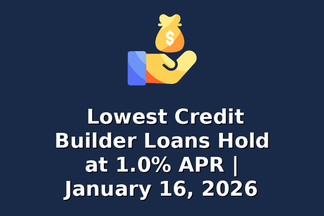 Lowest Credit Builder Loans Hold at 1.0% APR | January 16, 2026