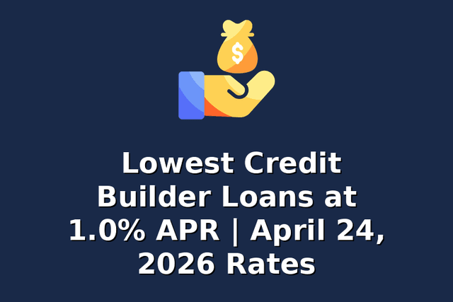 Lowest Credit Builder Loans at 1.0% APR | April 24, 2026 Rates