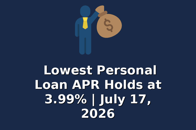 Lowest Personal Loan APR Holds at 3.99% | July 17, 2026