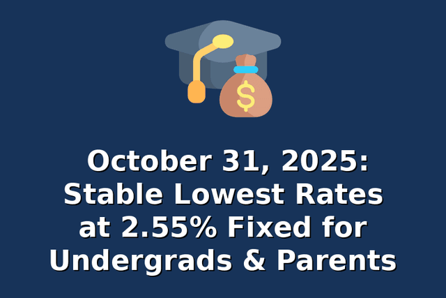 October 31, 2025: Stable Lowest Rates at 2.55% Fixed for Undergrads & Parents