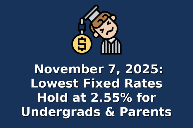 November 7, 2025: Lowest Fixed Rates Hold at 2.55% for Undergrads & Parents