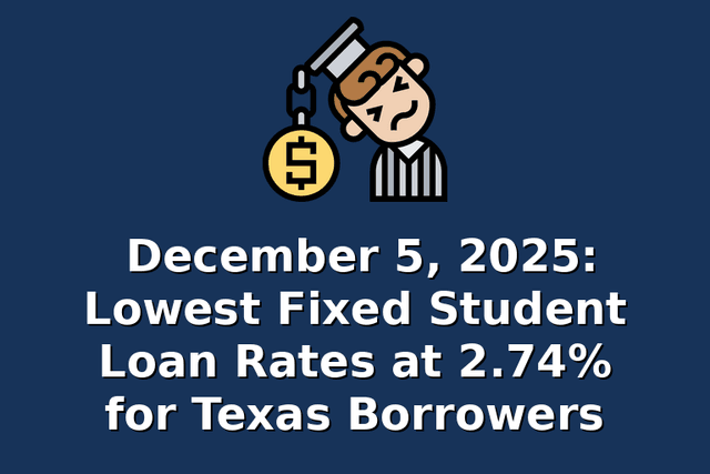 December 5, 2025: Lowest Fixed Student Loan Rates at 2.74% for Texas Borrowers