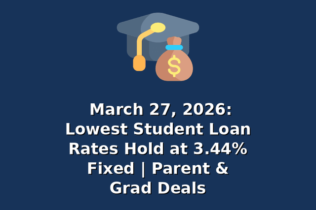 March 27, 2026: Lowest Student Loan Rates Hold at 3.44% Fixed | Parent & Grad Deals