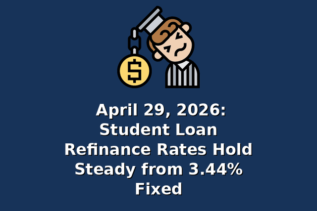 April 29, 2026: Student Loan Refinance Rates Hold Steady from 3.44% Fixed