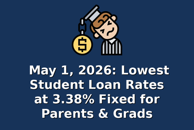 May 1, 2026: Lowest Student Loan Rates at 3.38% Fixed for Parents & Grads