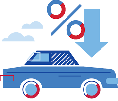 When buying from auto dealer how to process loan faster? Alternatives options
